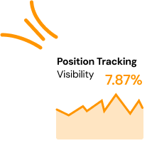 best digital marketing company in dehradun