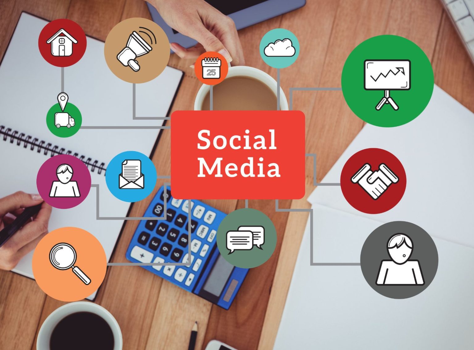 Marketing Strategy Mistakes
